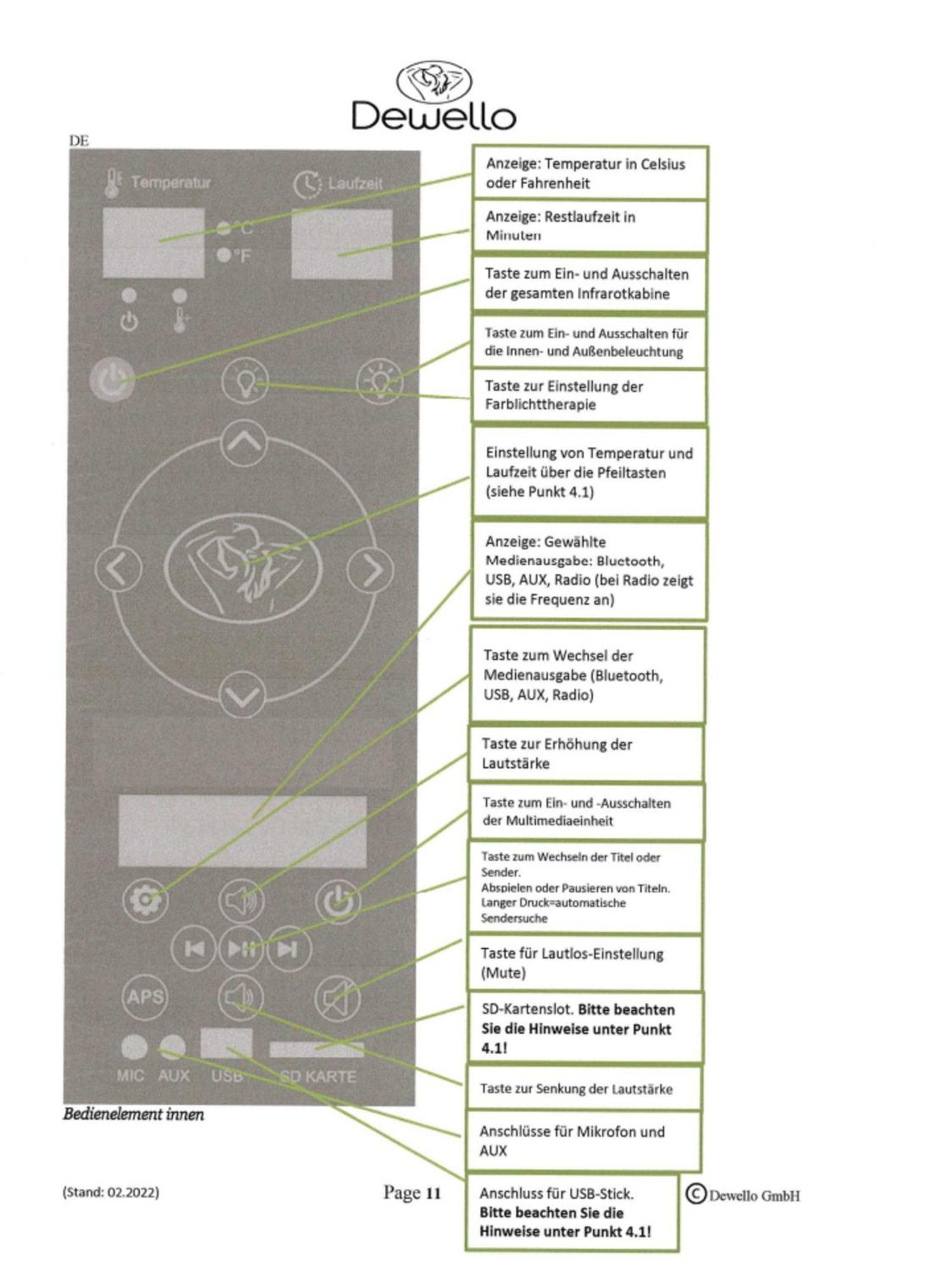 青斯特Meehrblick App 215公寓 外观 照片